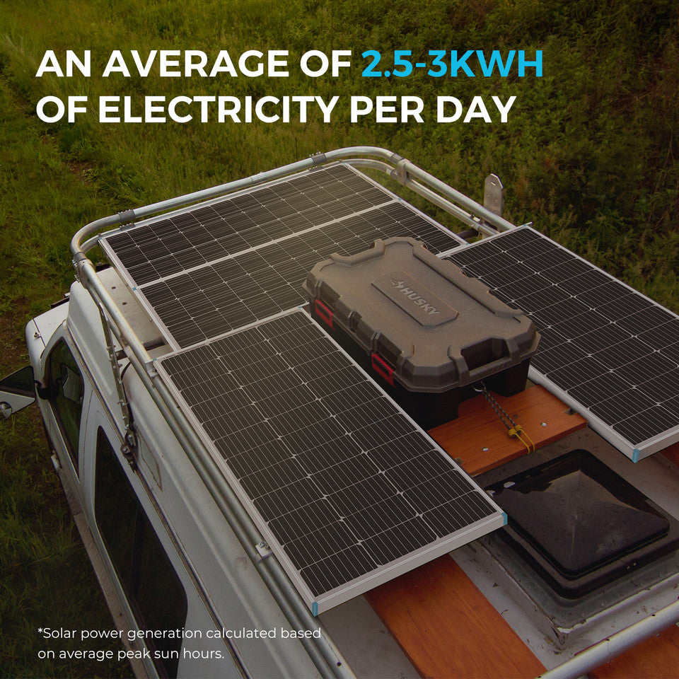 600-Watt 12-Volt/ 24-Volt Solar Premium Kit w/ 60-Amp MPPT Charger Controller + Renogy ONE Core Smart Panel