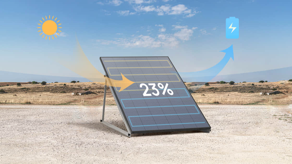400W RIGID SOLAR PANEL