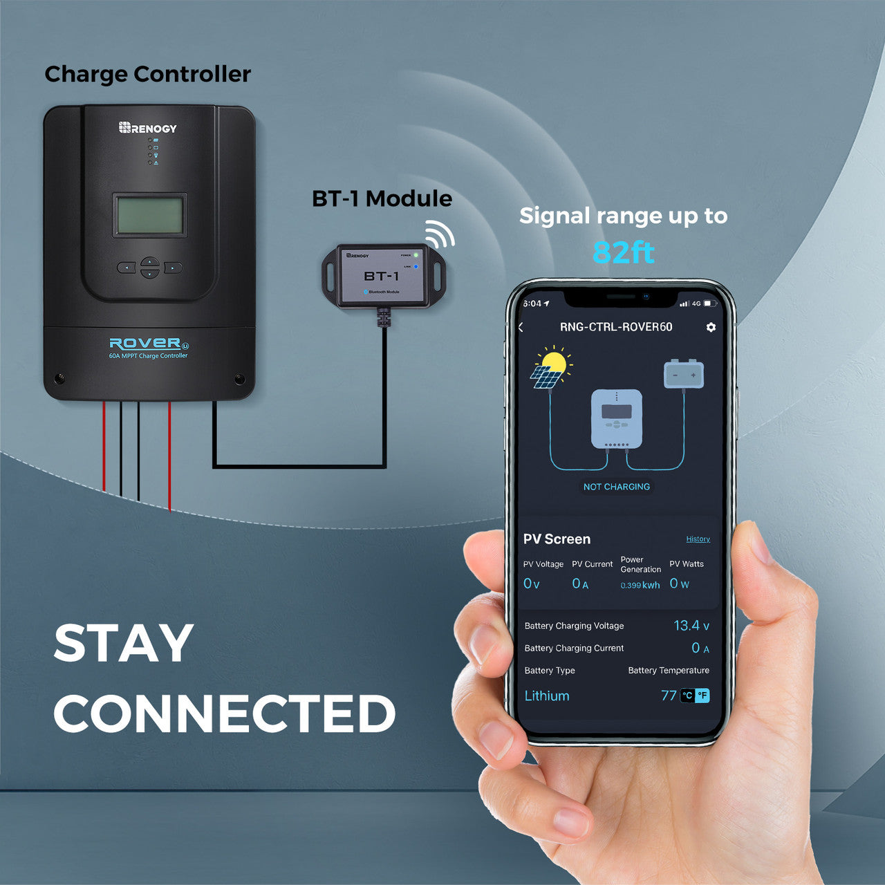 600-Watt 12-Volt/ 24-Volt Solar Premium Kit w/ 60-Amp MPPT Charger Controller