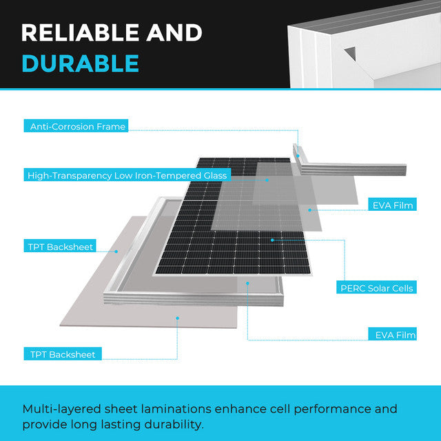 2pcs 550 Watt Monocrystalline Solar Panel