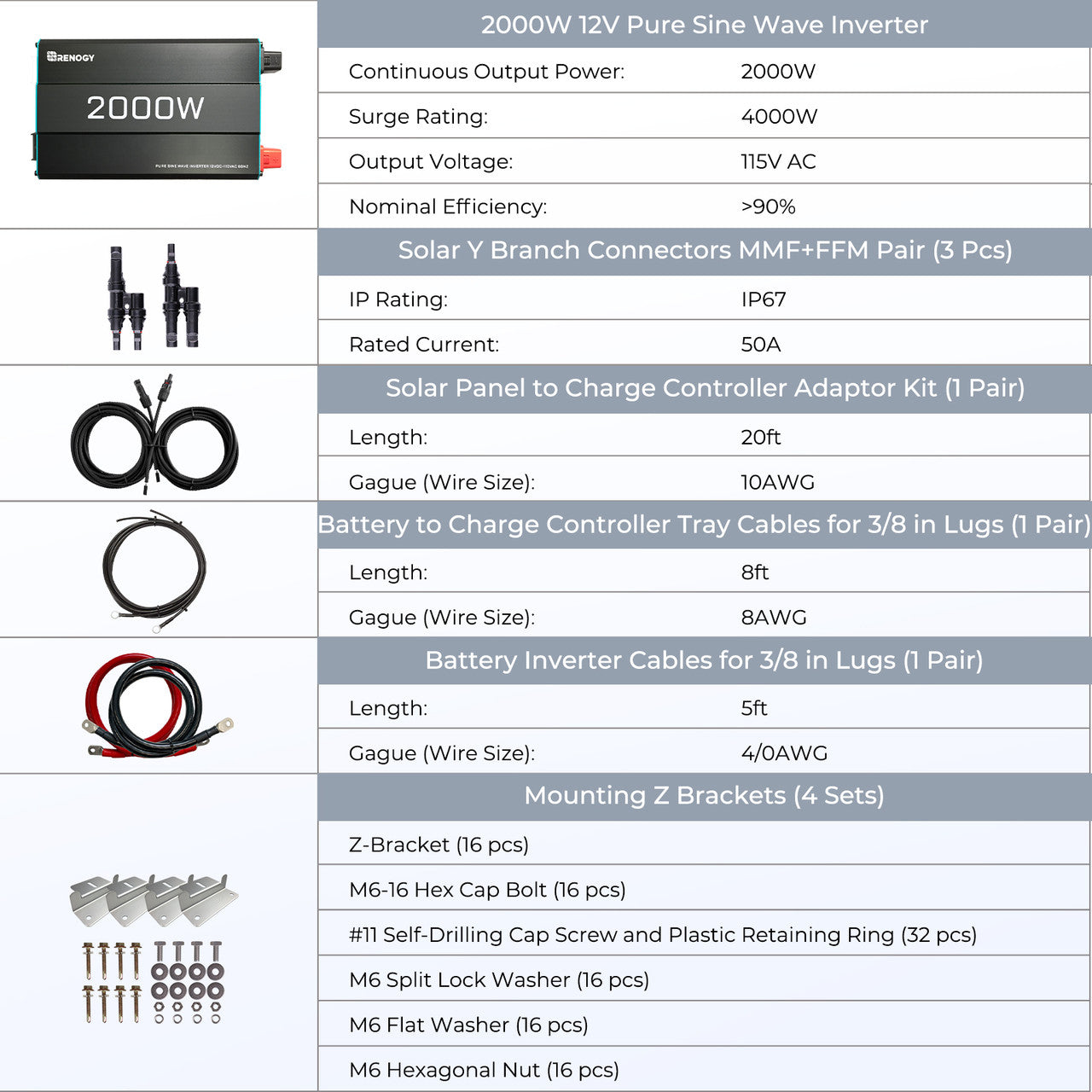 400-Watt 12-Volt Solar Complete Kit w/ 2 Packs of 12-Volt 100Ah Deep Cycle AGM Battery/LiFePO4 Batteries
