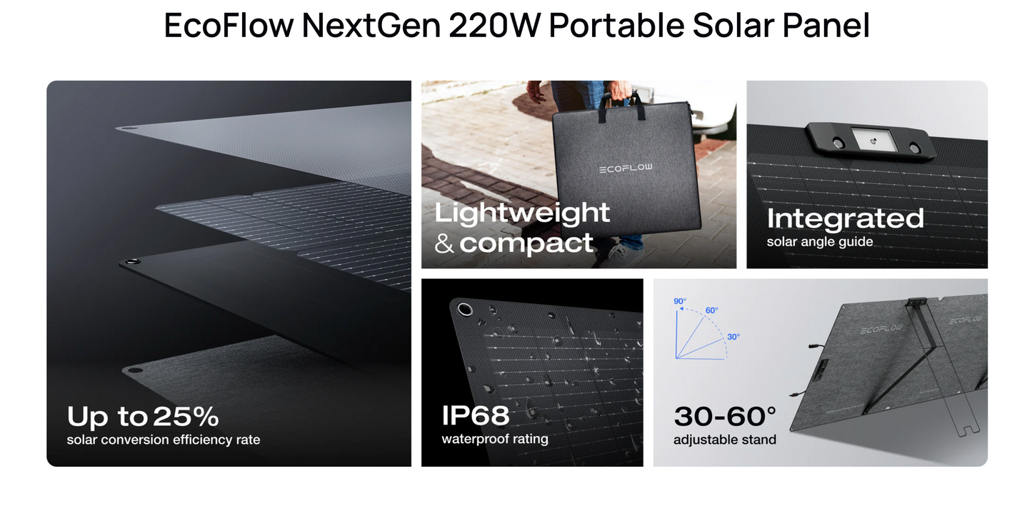 220W BIFACIAL SOLAR PANEL