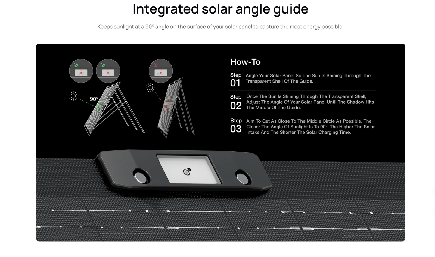 220W BIFACIAL SOLAR PANEL