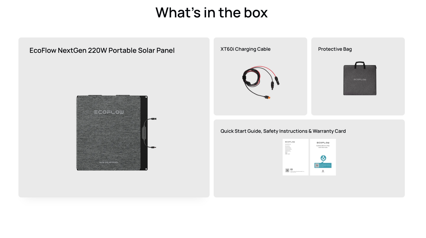 220W BIFACIAL SOLAR PANEL