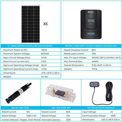 600-Watt 12-Volt/ 24-Volt Solar Premium Kit w/ 60-Amp MPPT Charger Controller