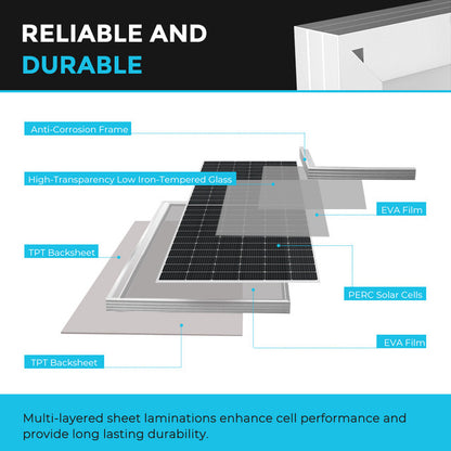 2pcs 550 Watt Monocrystalline Solar Panel