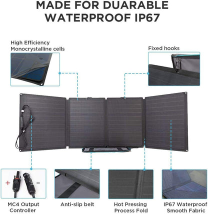 110W PORTABLE SOLAR PANEL