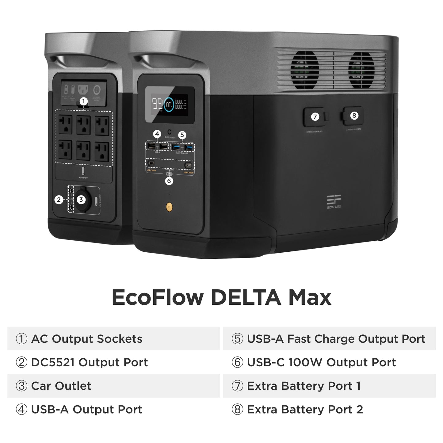 DELTA MAX 2000 POWER STATION