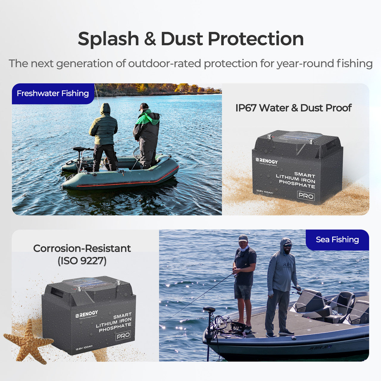 12V 100Ah Pro Smart Lithium Iron Phosphate Battery w/Bluetooth & Self-heating Function