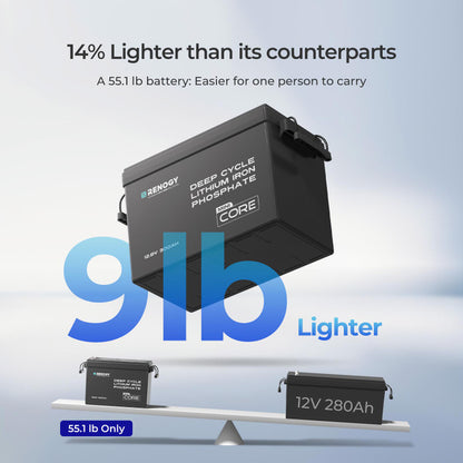 CORE Mini - 12.8-Volt 300Ah Deep Cycle Lithium Iron Phosphate Battery w/ Low-Temperature PROtection