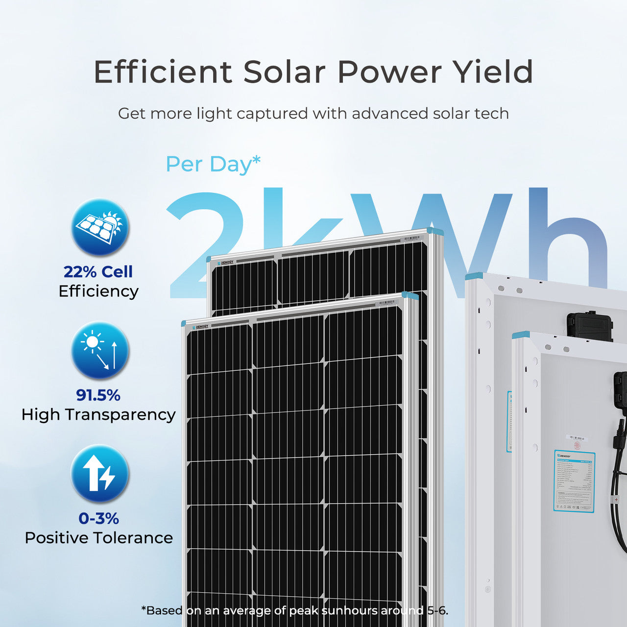 400-Watt 12-Volt Solar Complete Kit w/ 2 Packs of 12-Volt 100Ah Deep Cycle AGM Battery/LiFePO4 Batteries