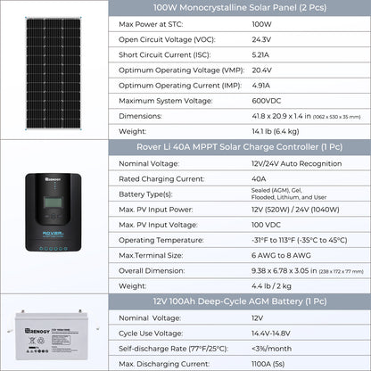 400-Watt 12-Volt Solar Complete Kit w/ 2 Packs of 12-Volt 100Ah Deep Cycle AGM Battery/LiFePO4 Batteries