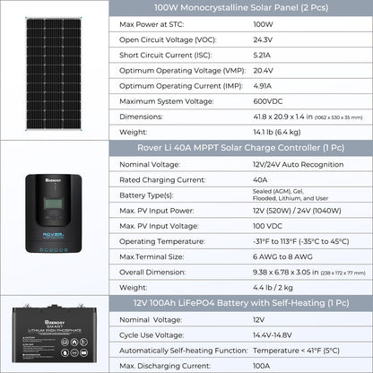 400-Watt 12-Volt Solar Complete Kit w/ 2 Packs of 12-Volt 100Ah Deep Cycle AGM Battery/LiFePO4 Batteries