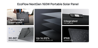 160W PORTABLE SOLAR PANEL [NEXT GEN]