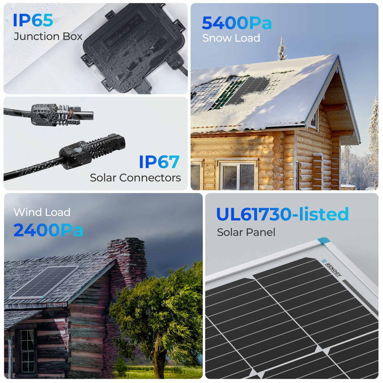 200-Watt 12-Volt Monocrystalline Solar Premium Kit w/ 20Amp MPPT Charge Controller