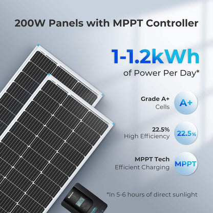 200-Watt 12-Volt Monocrystalline Solar Premium Kit w/ 20Amp MPPT Charge Controller